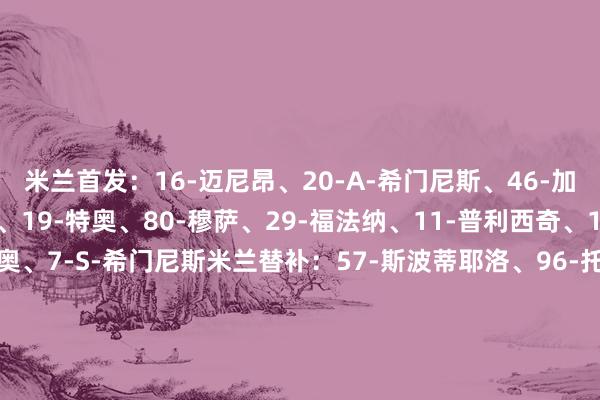 米兰首发：16-迈尼昂、20-A-希门尼斯、46-加比亚、31-帕夫洛维奇、19-特奥、80-穆萨、29-福法纳、11-普利西奇、14-赖因德斯、10-莱奥、7-S-希门尼斯米兰替补：57-斯波蒂耶洛、96-托里亚尼、32-沃克、42-泰拉恰诺、23-托莫里、33-巴特萨基、28-佳夫、99-索蒂尔、38-邦多、21-丘库埃泽、90-亚伯拉罕、9-约维奇、73-卡马达、79-菲利克斯拉王人奥首发：