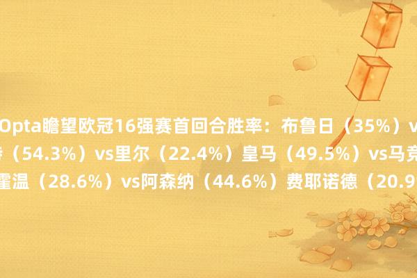 Opta瞻望欧冠16强赛首回合胜率：布鲁日（35%）vs维拉（38.6%）多特（54.3%）vs里尔（22.4%）皇马（49.5%）vs马竞（25.2%）埃因霍温（28.6%）vs阿森纳（44.6%）费耶诺德（20.9%）vs国米（56.1%）拜仁（51.3%）vs勒沃库森（24.9%）本菲卡（28.2%）vs巴萨（48.6%）巴黎（39.8%）vs利物浦（35.1%）欧洲杯足球体育信息